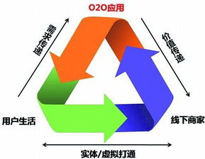 建材行業(yè)首家移動互聯(lián)網(wǎng)O2O體驗館 帝王潔具引領(lǐng)行業(yè)數(shù)字化新浪潮